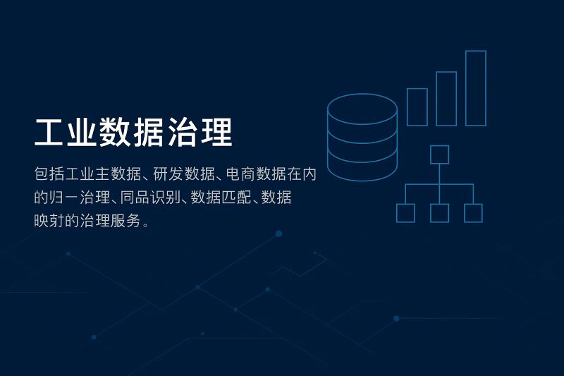 工程图转3D模型